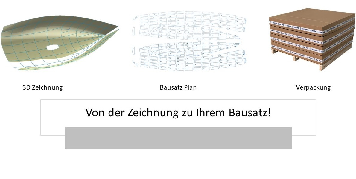 Bausatz,KIT,composite kit